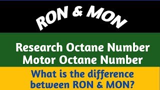 Octane number explained  Animation [upl. by Noelc]