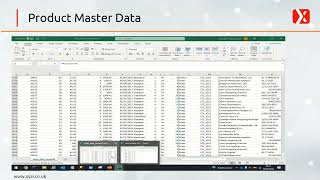 Module 2 Sales Data Analytics using Microsoft Power BI ETL Techniques [upl. by Aicila]