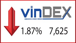 Vindex Market Report Week 18  2024 [upl. by Hescock]