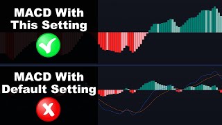 Use MACD With This SPECIAL Settings BEST MACD Settings for Scalping and Day Trading [upl. by Latsyek]