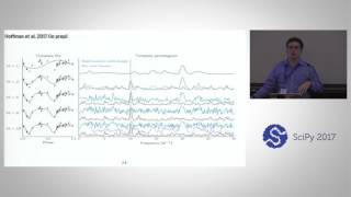 A Fast Template Periodogram for Finding Periodic Non Sinusoidal Waveforms in Noisy Irregularly Samp [upl. by Corneille558]