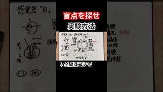 【盲点で文字が消える実験方法】中学理科｜感覚器「目」｜人体視覚わかりやすい解説｜理科が苦手な人向け【大学受験対策勉強授業】 [upl. by Sherborne12]