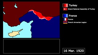 Wars The FrancoTurkish War 19201921 Every Fortnight [upl. by Gershon]