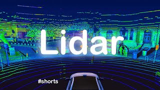 How does Lidar Work on Self Driving Cars [upl. by Aihsenyt]