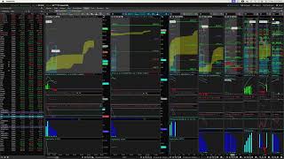 Pre market live technical analysis March 22 [upl. by Kentiggerma]