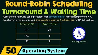 Round Robin Scheduling Turnaround Time amp Waiting Time [upl. by Naquin747]