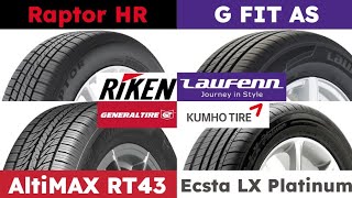 Best Budget Tires for All Season [upl. by Rania589]