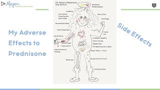 PREDNISONE SIDE EFFECTS  The Adverse Effects of Prednisone  Whats going to happen to me [upl. by Gnex]