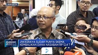 Hexana Ada Dua Skema Pengembalian Dana Nasabah Jiwasraya [upl. by Polinski]