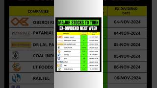 Ex Dividend next week dividend dividendstocks dividendshare shorts short [upl. by Ellehcyt]