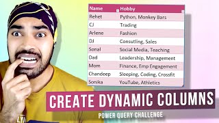 Creating Dynamic Columns  Power Query Challenge [upl. by Atrim]