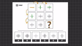 Matrigma Free Practice Questions 2 [upl. by Ainessey]