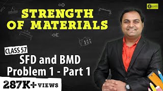 SFD and BMD  Problem 1  Part 1  Shear Force and Bending Moment Diagram  Strength of Materials [upl. by Zena]