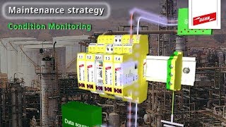 Maintenance strategy  Condition Monitoring [upl. by Enahc127]