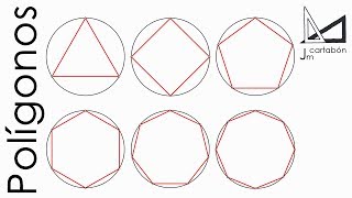 Polígonos regulares inscritos en una circunferencia paso a paso [upl. by Noma]