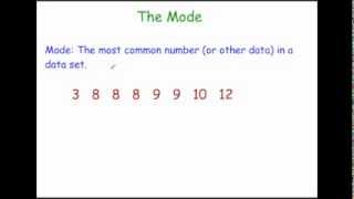 The Mode  Corbettmaths [upl. by Dirfliw]