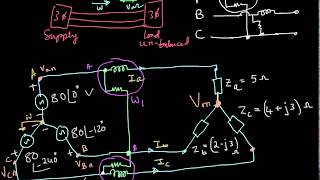 Two wattmeter method of Power measurement in 3phase Unbalanced Load [upl. by Gnuh]