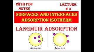 Langmuir Adsorption Isotherm part1 including two cases [upl. by Anaujahs121]