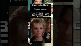 7 Remington Steele actors who passed away part 1 [upl. by Deth]