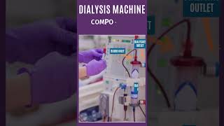 Dialysis machine  Dialysis machine parts and functions  Dialysis machine components [upl. by Anirad]