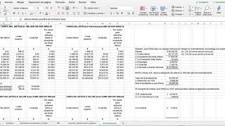 Pago provisional ingresos por arrendamiento [upl. by Ycal]