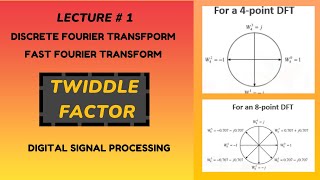 Twiddle Factor  W   Fast Fourier Transform Method  Discrete Fourier Transform Lecture  1  DSP [upl. by Aym]