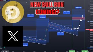 ⚠️THIS IS IMPORTANT🚨 DOGECOIN 2 BULLRUN PUMP in 2024 EXTREMELY CLOSE The TRUTH about Doge to 1 [upl. by Arries]