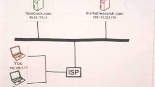 How the Internet Works in 5 Minutes [upl. by Shaver]