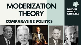 Modernization Theory Comparative Politics  main theme features  criticism  Walt Rostow [upl. by Aveer]