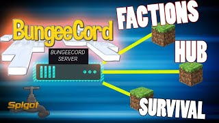 How to make a BUNGEECORD Server  Minecraft Tutorials [upl. by Aziar]