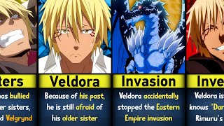 25 VELDORA TEMPEST FACTS YOU PROBABLY DONT KNOW [upl. by Vaughan424]