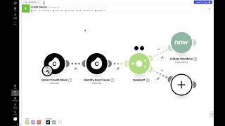 Demo  Celonis x ServiceNow for Order Management [upl. by Sualocin918]