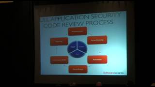 OWASP AppSecUSA 2012 Secure Code Reviews Magic or Art A Simplified Approach to Secure Code Reviews [upl. by Verine]