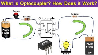 What is a Optocoupler  How Optocouplers Work Optocoupler Explained [upl. by Alrak]