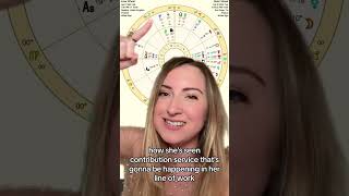 Kate Middleton’s Astrology and Zodiacal Releasing 2024 [upl. by Nimajneb]