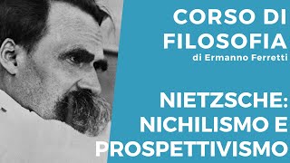 Nietzsche nichilismo e prospettivismo [upl. by Asiul]