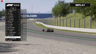 Race F1 Barcelona Catalunya Spanish Grand Prix 2024 SpanishGP [upl. by Margarethe992]