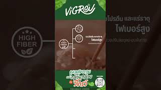 ViGrow Powder Drink [upl. by Notkcorb581]