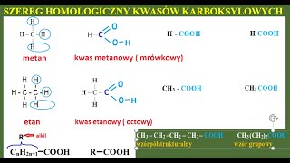 Kwasy karboksylowe szereg homologiczny kwasów karboksylowych Wzory nazwy [upl. by Severson]