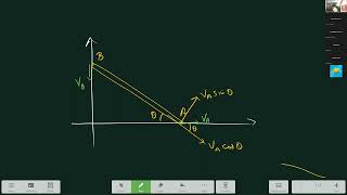 NLM Constrained motion 18 June 2024 [upl. by Anaoj835]