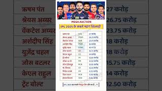 IPL 2025 players gk ifsgk crickettournament upsc gkworldaief indianpolitician cricket iasips [upl. by Mcneely636]