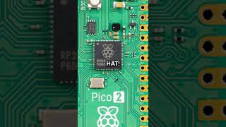 Easy Ethernet Connection on Raspberry Pi Pico 1 amp 2 [upl. by Enelcaj]