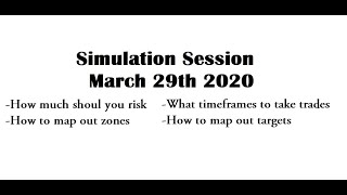 Simulation Sunday 29th March 2020 [upl. by Aicirtam468]