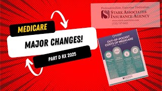 2025 Part D RX changes [upl. by Hux]