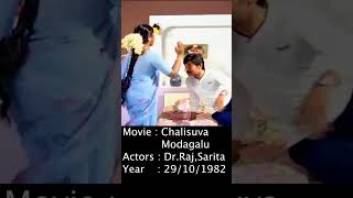 Chandira Tanda Hunnime chalisuvamodagalu drrajkumar sarita rajannagendra chiudayashankar song [upl. by Acnaib]