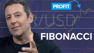 Fibonacci Retracement Trading Strategy Explained [upl. by Jorry]