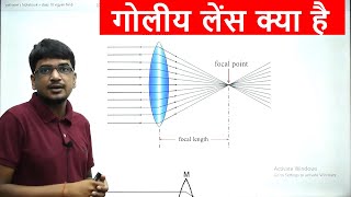 goliye lens गोलीय लेंस क्या है class 10 science [upl. by Ahrens233]