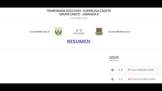 20231112 Jornada 8Leganes AAlcorcón A Resumen [upl. by Atipul]