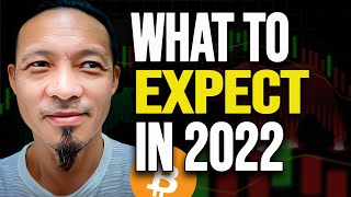 Willy Woo’s Bitcoin Price Prediction For 2022 [upl. by Nwahsirhc317]