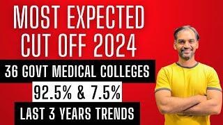 Expected cut off 2024  MBBS Cut off marks 2024 [upl. by Nylanej501]